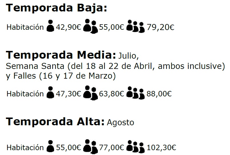 precios 2019